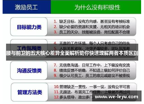 腰与前卫的五大核心差异全面解析助你快速理解两者本质区别 腰与前卫的五大核心差异全面解析助你快速理解两者本质区别