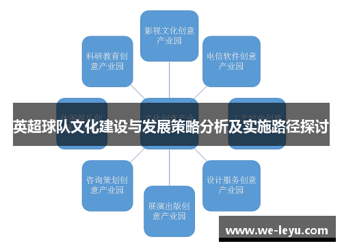 英超球队文化建设与发展策略分析及实施路径探讨 英超球队文化建设与发展策略分析及实施路径探讨