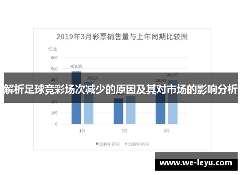 解析足球竞彩场次减少的原因及其对市场的影响分析