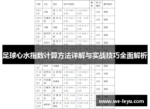 足球心水指数计算方法详解与实战技巧全面解析 足球心水指数计算方法详解与实战技巧全面解析