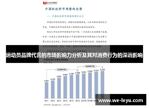 运动员品牌代言的市场影响力分析及其对消费行为的深远影响