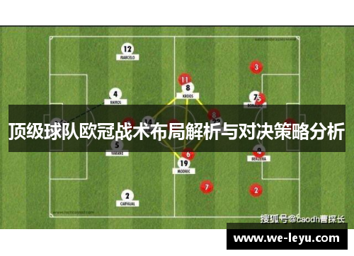 顶级球队欧冠战术布局解析与对决策略分析