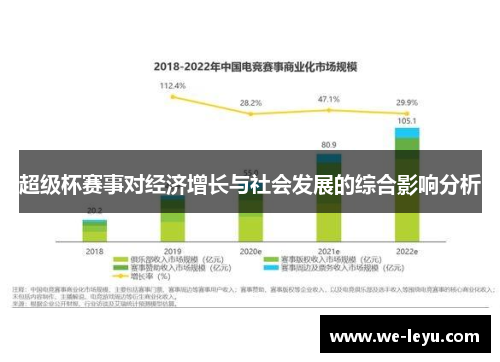 超级杯赛事对经济增长与社会发展的综合影响分析