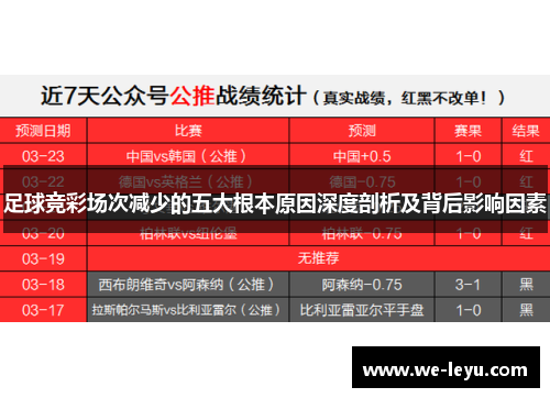 足球竞彩场次减少的五大根本原因深度剖析及背后影响因素