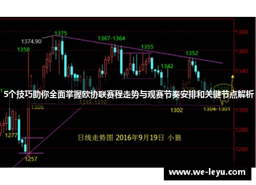 5个技巧助你全面掌握欧协联赛程走势与观赛节奏安排和关键节点解析 5个技巧助你全面掌握欧协联赛程走势与观赛节奏安排和关键节点解析