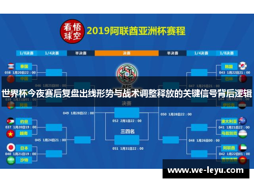 世界杯今夜赛后复盘出线形势与战术调整释放的关键信号背后逻辑 世界杯今夜赛后复盘出线形势与战术调整释放的关键信号背后逻辑