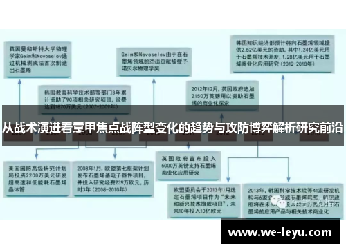 从战术演进看意甲焦点战阵型变化的趋势与攻防博弈解析研究前沿 从战术演进看意甲焦点战阵型变化的趋势与攻防博弈解析研究前沿