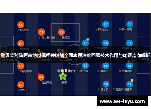 登贝莱对阵阿森纳世俱杯关键战全面表现深度回顾技术作用与比赛走向解析 登贝莱对阵阿森纳世俱杯关键战全面表现深度回顾技术作用与比赛走向解析